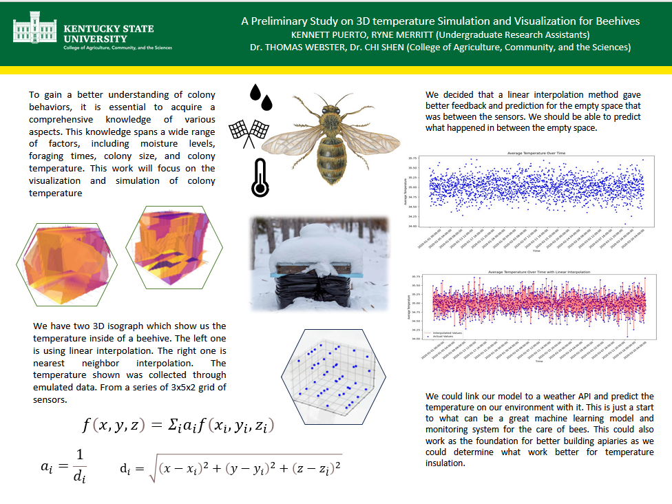 Beesual Site Image